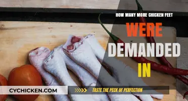 Chicken Feet Demand Surges