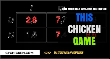 Chicken Game Nash Equilibria: How Many?