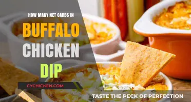 Delicious Dip: Net Carbs in Buffalo Chicken Dip