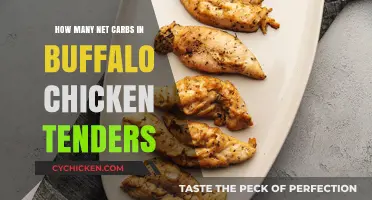 Keto Diet: Buffalo Chicken Tenders and Net Carbs