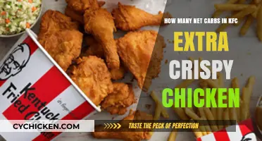 KFC Extra Crispy Chicken: Net Carbs Count
