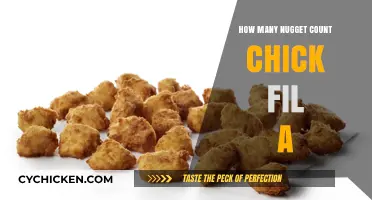 Chick-fil-A Nugget Count: How Many Are in Each Order?