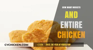 Nuggets vs. Whole Chicken: Unraveling the Portion Puzzle