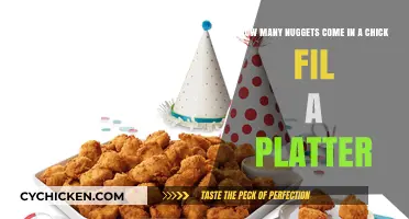 Chick-fil-A Platter Unveiled: Discover the Nugget Count Inside
