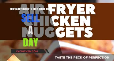 Chick-fil-A's Daily Nugget Sales: A Tasty Business Insight
