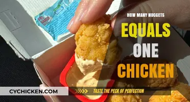 Unraveling the Mystery: How Many Nuggets Come from One Chicken?