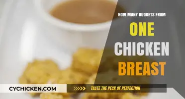 Maximize Your Chicken: Nuggets Yield from a Single Breast