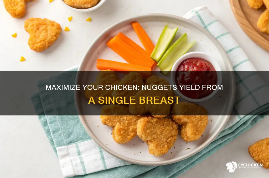 how many nuggets from one chicken breast
