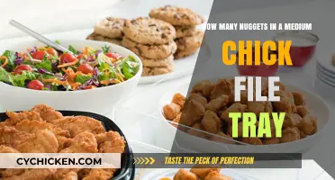 Medium Chick-fil-A Nugget Tray Count: How Many Are Inside?