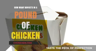 How Many Chicken Nuggets Are in a Pound? A Guide