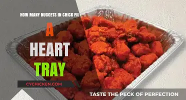 Chick-fil-A Heart Tray: Unveiling the Nugget Count Mystery