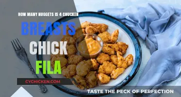 Chick-fil-A Nugget Count: How Many from 4 Chicken Breasts?