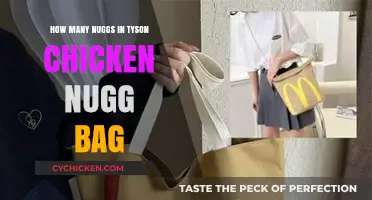 Tyson Chicken Nugget Bag: Counting the Nuggets