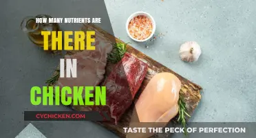 Unveiling the Nutritional Powerhouse: Essential Nutrients in Chicken