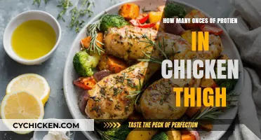 Protein Power: How Much Protein is in a Chicken Thigh?