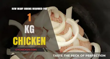 Cooking Chicken? Here's the Onion Ratio You Need