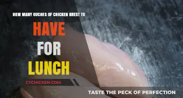 Chicken Breasts: How Much Ounce is Enough for Lunch?