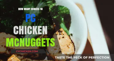 Unveiling the Weight: 10-Piece Chicken McNuggets Ounces Explained