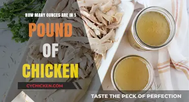 Chicken Portions: Ounces in a Pound