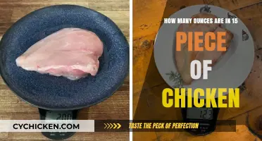 Ounces in Chicken: How Many in 15 Pieces?