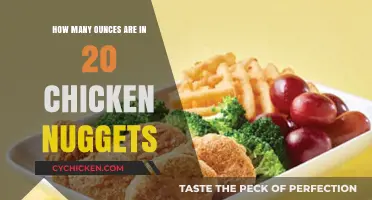 Chicken Nugget Portion Guide: Ounces in 20 Nuggets Revealed