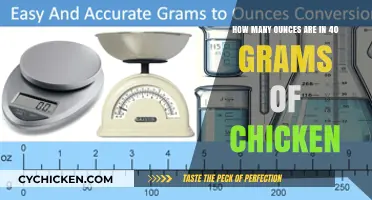 Converting Grams to Ounces: Chicken Weight Conversion