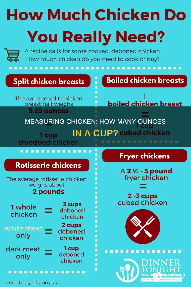 how many ounces are in a cup of chicken