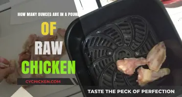 Understanding Pound-Ounce Conversions for Raw Chicken