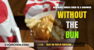 Chick-fil-A Sandwich: Ounces Without the Bun Revealed