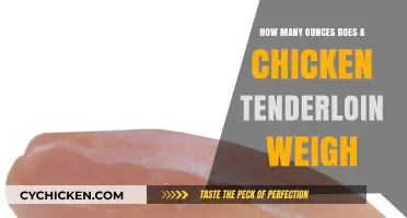 Chicken Tenderloin Weights: Ounces and Portions