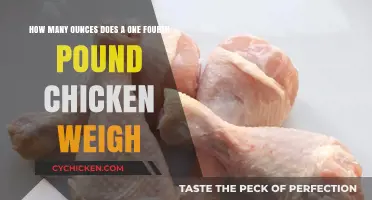 Chicken Portion Weights: Ounces in a Quarter Pound
