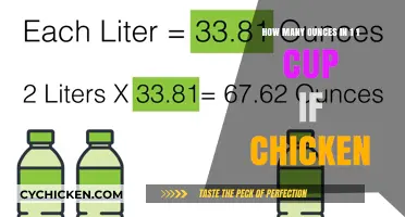 Measuring Chicken: How Many Ounces for One Cup?