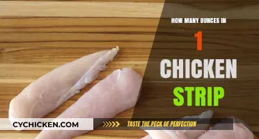 Chicken Strip Portions: Ounces in a Single Strip Explained