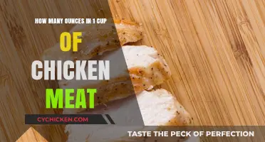 Chicken Portioning: Ounces in a Cup
