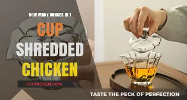 Measuring Shredded Chicken: Ounces to Cups Conversion