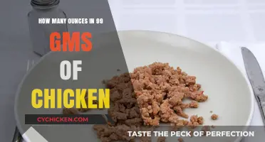 Chicken Portions: Ounces and Grams Conversion