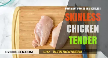 Chicken Tender Math: Ounces in a Boneless Skinless Tender