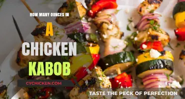 Chicken Kabob Portion Guide: Ounces Per Skewer Explained