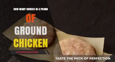 Ground Chicken Weight: Ounces in a Pound