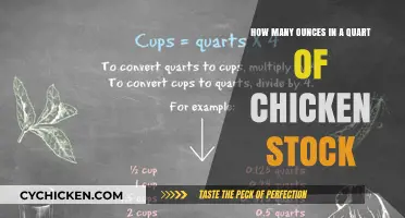 Chicken Stock: Ounces to Quart Conversion