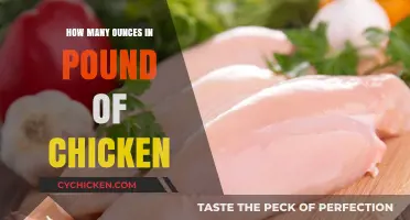Converting Chicken Measurements: Ounces in a Pound Explained