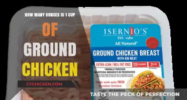 Ground Chicken Conundrum: Measuring Cups to Ounces