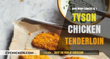 Tyson Chicken Tenderloin: Ounces Explained