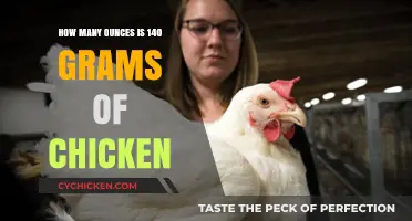Converting Chicken: Grams to Ounces