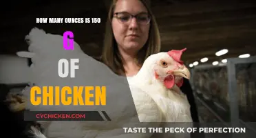 Converting Chicken: Grams to Ounces