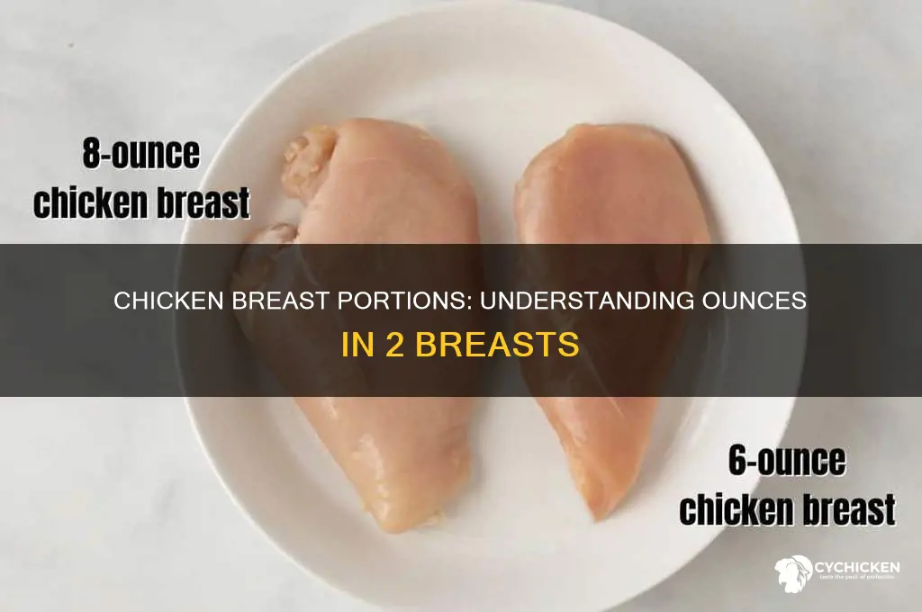 how many ounces is 2 chicken breats