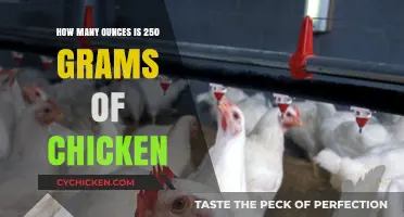 Converting Grams to Ounces: Chicken Weight Conversion