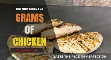 Converting Chicken: Ounces to Grams