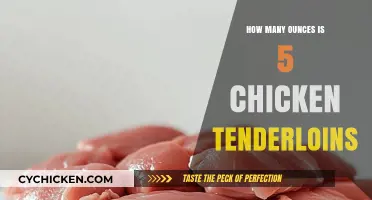 Chicken Tenderloin Weight Guide: Ounces in 5 Pieces Revealed