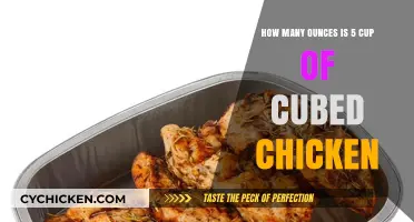 Converting Cups to Ounces: Cubed Chicken Conversion